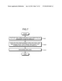 NUMERICAL CONTROL APPARATUS diagram and image