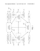 SUSTAINABLE ENERGY EFFICIENCY MANAGEMENT SYSTEM diagram and image