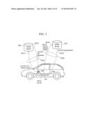 In-Vehicle Network System diagram and image