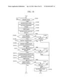 In-Vehicle Network System diagram and image