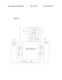 Control Unit for Operating a Motor Vehicle diagram and image