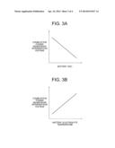 VEHICLE POWER GENERATING DEVICE AND POWER GENERATION CONTROL METHOD diagram and image