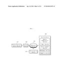 APPARATUS AND METHOD FOR A TELEMATICS SERVICE diagram and image