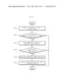 APPARATUS AND METHOD FOR A TELEMATICS SERVICE diagram and image