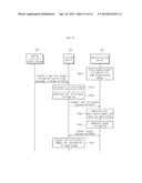 APPARATUS AND METHOD FOR A TELEMATICS SERVICE diagram and image