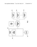 METHOD AND SYSTEM OF SELECTING HYDROCARBON WELLS FOR WELL TESTING diagram and image