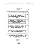 METHOD AND SYSTEM OF SELECTING HYDROCARBON WELLS FOR WELL TESTING diagram and image