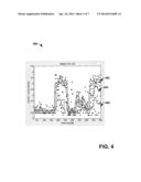 ADAPTIVE ANALYSIS OF SIGNALS diagram and image