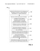 ADAPTIVE ANALYSIS OF SIGNALS diagram and image