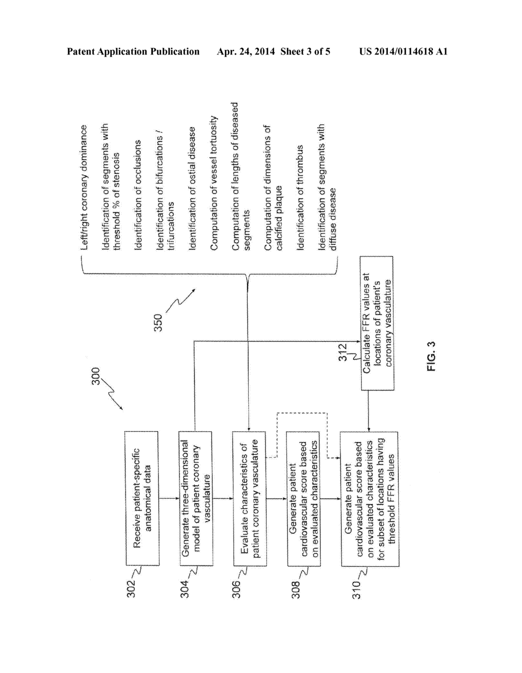 SYSTEMS AND METHODS FOR NUMERICALLY EVALUATING VASCULATURE - diagram, schematic, and image 04