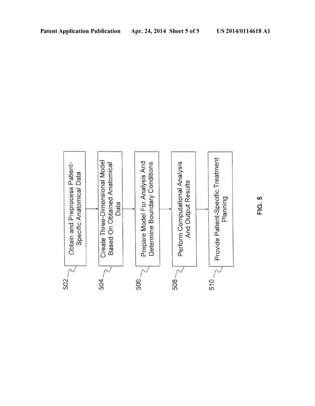 SYSTEMS AND METHODS FOR NUMERICALLY EVALUATING VASCULATURE - diagram, schematic, and image 06