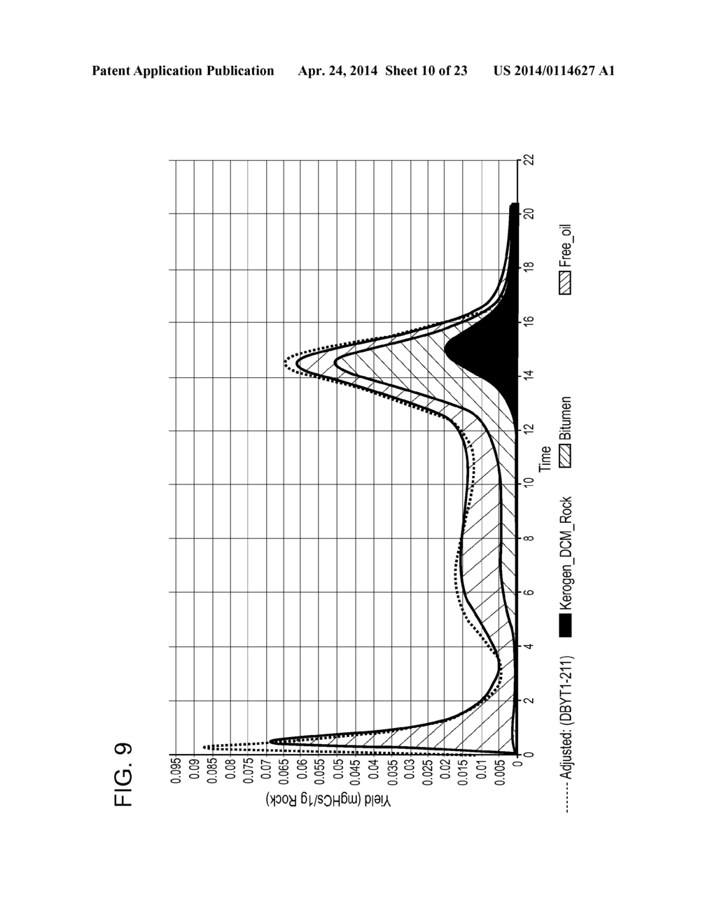 METHOD FOR RECONSTRUCTING THE TOTAL ORGANIC CARBON CONTENT FROM     COMPOSITIONAL  MODELING ANALYSIS - diagram, schematic, and image 11