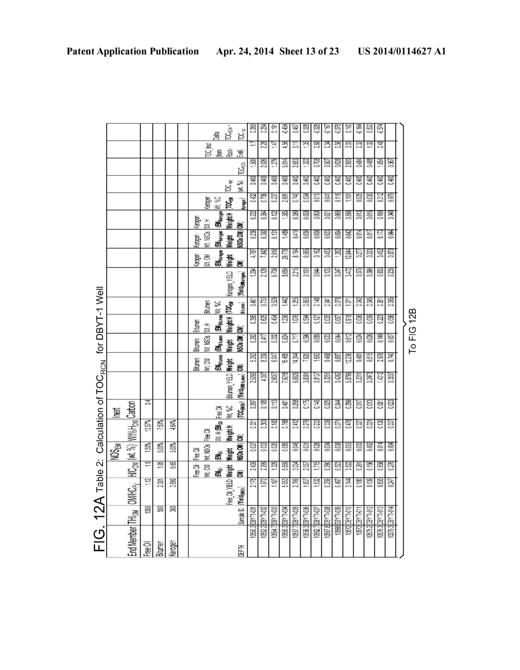 METHOD FOR RECONSTRUCTING THE TOTAL ORGANIC CARBON CONTENT FROM     COMPOSITIONAL  MODELING ANALYSIS - diagram, schematic, and image 14