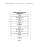 EMOTION RECOGNITION USING AUDITORY ATTENTION CUES EXTRACTED FROM USERS     VOICE diagram and image