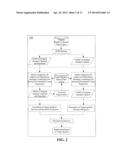 GUIDED SPEAKER ADAPTIVE SPEECH SYNTHESIS SYSTEM AND METHOD  AND COMPUTER     PROGRAM PRODUCT diagram and image