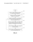 GUIDED SPEAKER ADAPTIVE SPEECH SYNTHESIS SYSTEM AND METHOD  AND COMPUTER     PROGRAM PRODUCT diagram and image