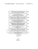 METHOD AND SYSTEM FOR HIERARCHICAL FORECASTING diagram and image