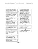 Method for Content-Customization of Products and Services diagram and image