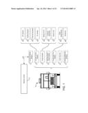 Mobile Retail Unit for On-Site Coating Application, Associated Network and     Method of Use diagram and image