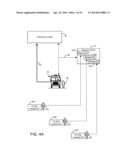 Mobile Retail Unit for On-Site Coating Application, Associated Network and     Method of Use diagram and image