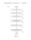 USER SEGMENTATION FOR LISTINGS IN ONLINE PUBLICATIONS diagram and image