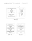 INVENTORY USE UP ON MATERIAL LOCATION LEVEL diagram and image