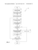 SYSTEM AND METHOD FOR APPLYING DIVERSE ACCOUNTING EVENTS TO ACCOUNT     BALANCES AND GENERATING FINANCIAL REPORTS diagram and image