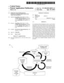 INBOUND AND OUTBOUND DATA HANDLING FOR RECURRING REVENUE ASSET MANAGEMENT diagram and image