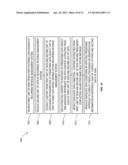 INBOUND AND OUTBOUND DATA HANDLING FOR RECURRING REVENUE ASSET MANAGEMENT diagram and image