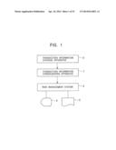 APPARATUS FOR CONSOLIDATING FINANCIAL TRANSACTION INFORMATION diagram and image