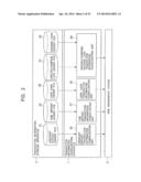 APPARATUS FOR CONSOLIDATING FINANCIAL TRANSACTION INFORMATION diagram and image