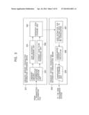 APPARATUS FOR CONSOLIDATING FINANCIAL TRANSACTION INFORMATION diagram and image