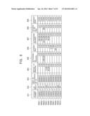 APPARATUS FOR CONSOLIDATING FINANCIAL TRANSACTION INFORMATION diagram and image