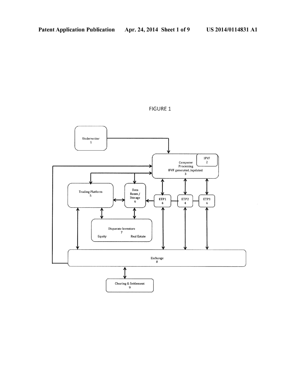 System for Trading Electronic Traded Properties - diagram, schematic, and image 02