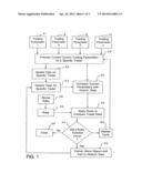 METHOD OF COMPUTERIZED MONITORING OF INVESTMENT TRADING AND ASSOCIATED     SYSTEM diagram and image