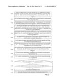 TRANSACTION SYSTEM AND METHOD FOR USE WITH A MOBILE DEVICE diagram and image