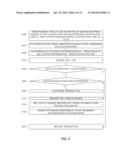 TRANSACTION SYSTEM AND METHOD FOR USE WITH A MOBILE DEVICE diagram and image