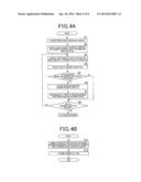 INFORMATION PROCESSING APPARATUS, INFORMATION PROCESSING METHOD,     INFORMATION PROCESSING PROGRAM, RECORDING MEDIUM HAVING STORED THEREIN     INFORMATION PROCESSING PROGRAM diagram and image