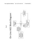 SYSTEM, METHOD, AND APPARATUS FOR SETTLEMENT FOR PARTICIPATION IN AN     ELECTRIC POWER GRID diagram and image