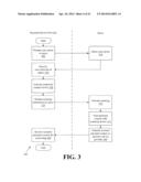 Systems and Methods for Processing a Payment Coupon Image diagram and image
