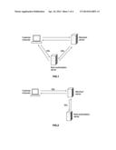 Online payment system and method according to the mirror authorization     server principle diagram and image