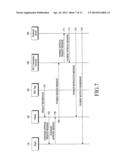 SYSTEM FOR PERFORMING PAYMENT IN MOBILE TERMINAL diagram and image