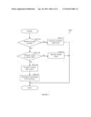 SYSTEM AND METHOD FOR A CONSUMER TO MERCHANT NEGOTIATION diagram and image