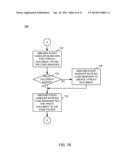 CASE MANAGEMENT INTEGRATION WITH EXTERNAL CONTENT REPOSITORIES diagram and image