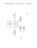 SYSTEM FOR PROVIDING ACTIONS TO REDUCE A CARBON FOOTPRINT diagram and image