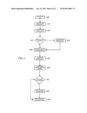 SYSTEM FOR PROVIDING ACTIONS TO REDUCE A CARBON FOOTPRINT diagram and image