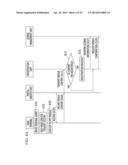 SYSTEM FOR PROVIDING AUTHORING SERVICE AND USER TERMINAL FOR PROVIDING     AUTHORING SERVICE diagram and image