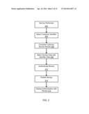 SYSTEMS AND METHODS FOR AUTHENTICATING ONLINE CUSTOMER SERVICE REVIEWS diagram and image