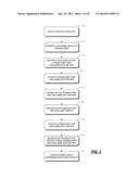 MOBILE MEETING PROCESSING diagram and image