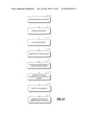 MOBILE MEETING PROCESSING diagram and image